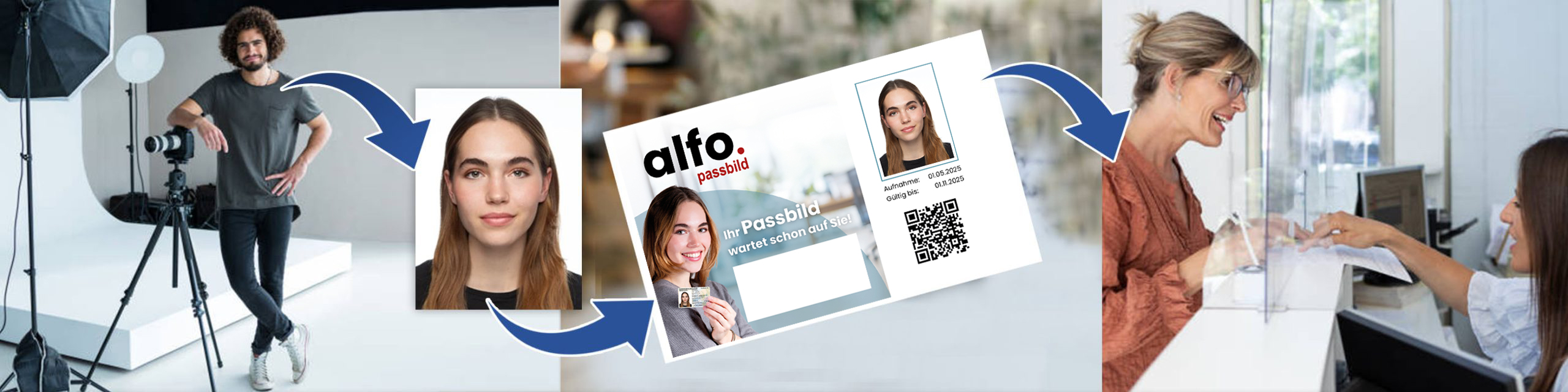 Digitale biometrisches Passbilder – Vom Fotografen direkt ans Amt für Ihren Reisepass Digitale biometrisches Passbilder – Vom Fotografen direkt ans Amt für Ihren Reisepass